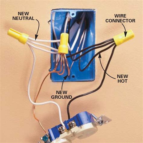 electrical switch box connections|electrical box with outlet plugs.